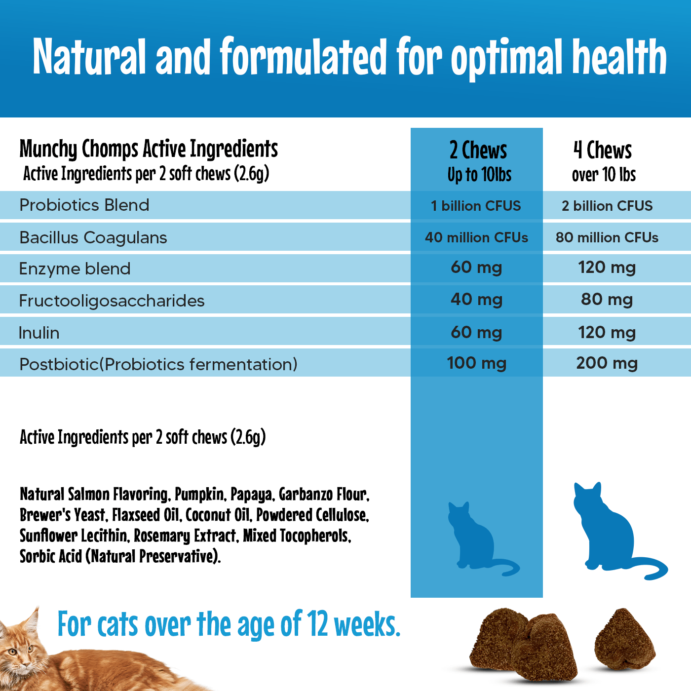 Probiotic 8 Strains Chews