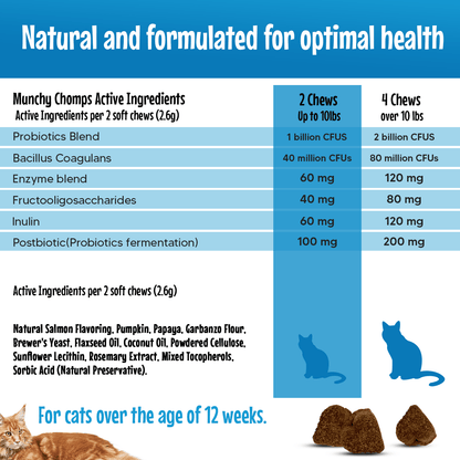 Probiotic 8 Strains Chews